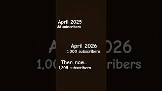 thanks for 1,205 subscribers!❤️