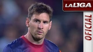 Resumen de FC Barcelona (4-2) Real Betis - HD