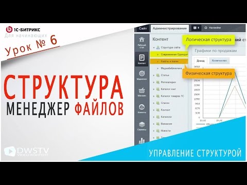 МЕНЕДЖЕР ФАЙЛОВ в Битрикс. Урок 6 - Управление структурой