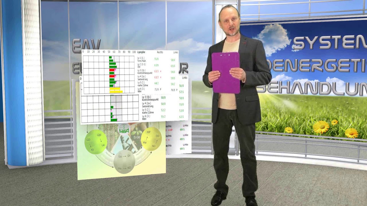 Bioenergetische Behandlungen