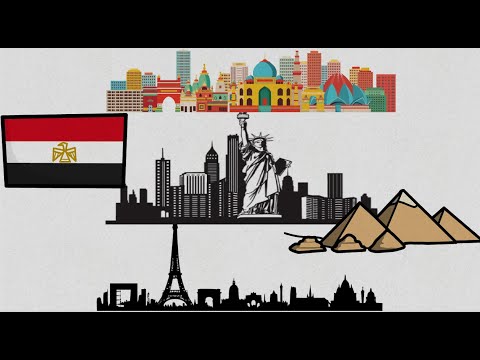 ما هي اكبر مدن العالم 