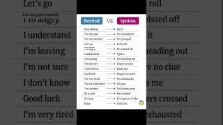 Normal English vs Spoken English 💬 | Speak Naturally Like a Native 🔥