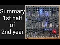 DIY eurorack modular synth : Summary 1st half of 2nd year | HAGIWO's module