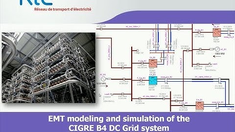EMT modeling and simulation of the CIGRE B4 DC Grid system