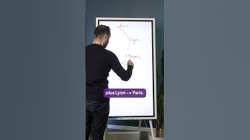 Lucas Maths - Explication de la relation de Chasles