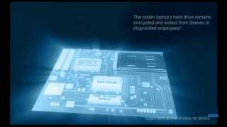 IT Security - Intel AntiTheft Technology