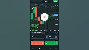 telegram link in description🥰 🤑 #quotex #trading #compounding #non mtg # binary trading