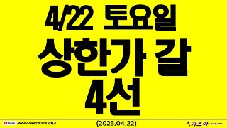 (제900강) 상한가 갈 4선! (20230422)