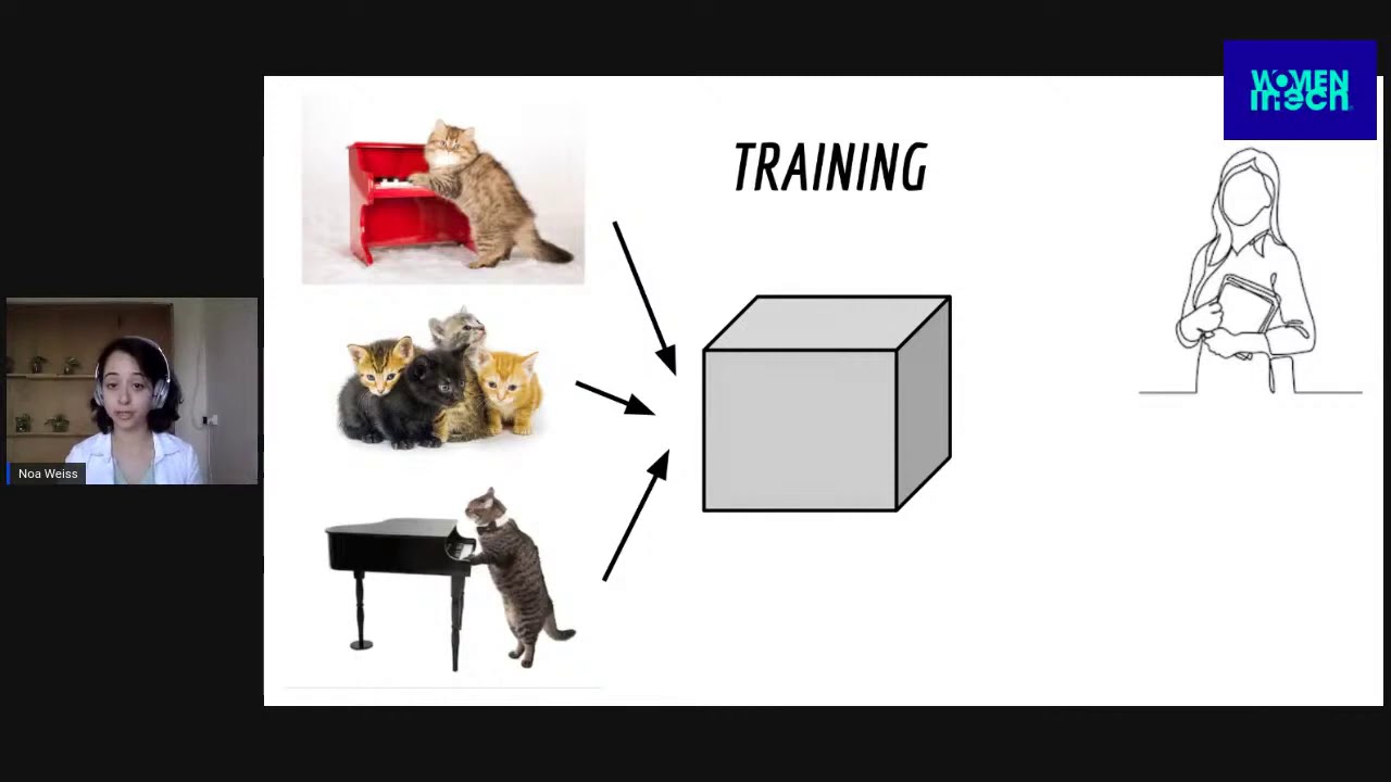 10 Machine Learning Concepts Every Startup Founder Must Know / Noa Weiss