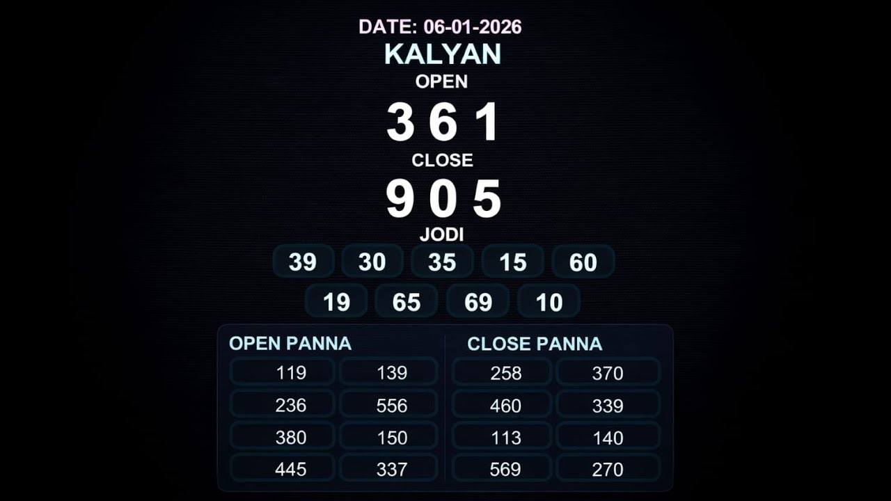 Aaj ka Satta Matka AI Prediction | 06 Jan 2026