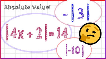 What Is Absolute Value? Explanation, Examples, and Equations