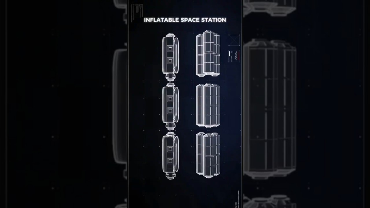 The Future of Space Travel: Inflatable Space Stations 