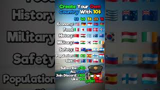 Create Your Own Country With 10$ #geography #country #flag #map #mapping