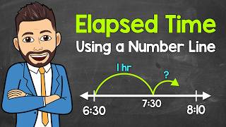 Finding Elapsed Time Using a Number Line (Over 1 Hour) | Math with Mr. J