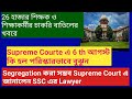 Slst scam 2016 || slst news latest updates today || Slst news Supreme Court | Slst latest updates
