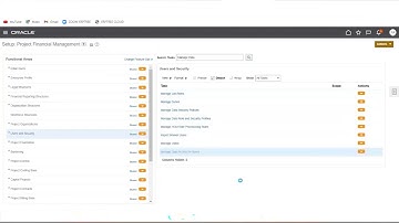 Oracle Fusion PPM Training | Project Accounting Setups