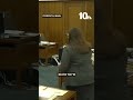 Commonwealth rests in Lindsay Clancy murder trial