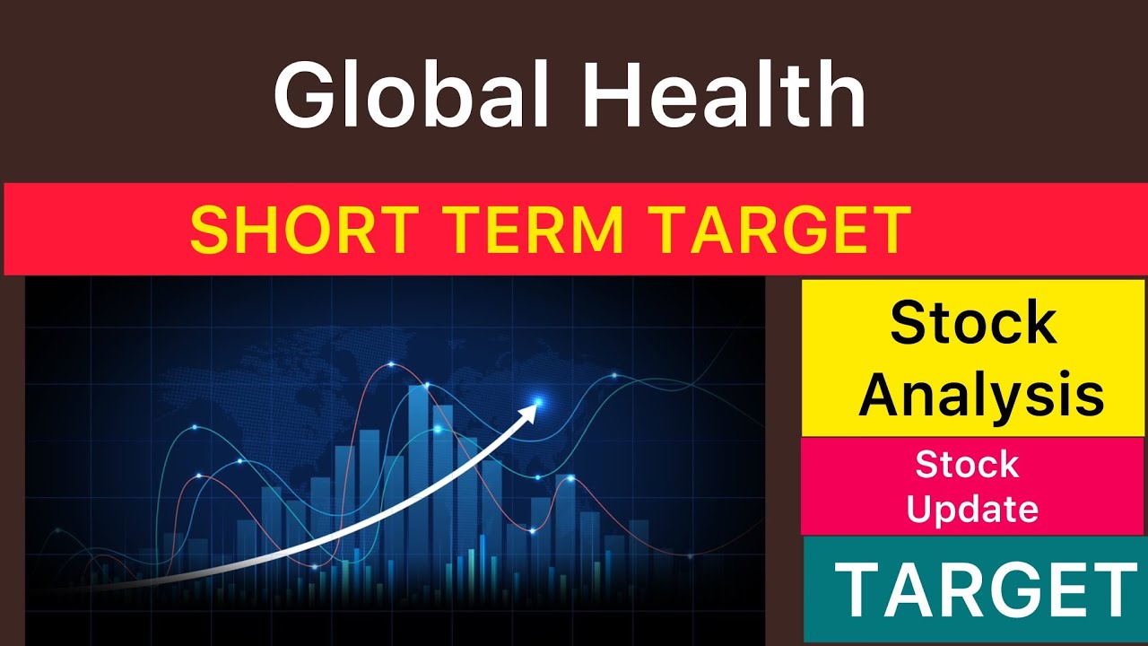 GLOBAL HEALTH LTD АКЦИИ TARGET АНАЛИЗ 🟤 НОВОСТИ GLOBAL HEALTH LTD АКЦИИ | ГЛОБАЛЬНЫЙ КРИЗИС ЗДРАВ...