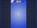 🤔👉 32 #math #find #memes #brainchallenge #puzzle #emojichallenge #mindtest find the odd number #mind