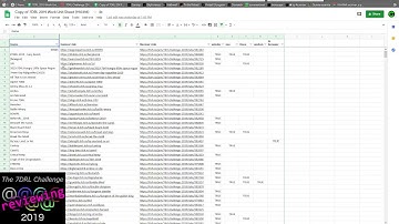 [Stream] 2019 7DRL Reviewing - Day 1, Part 1