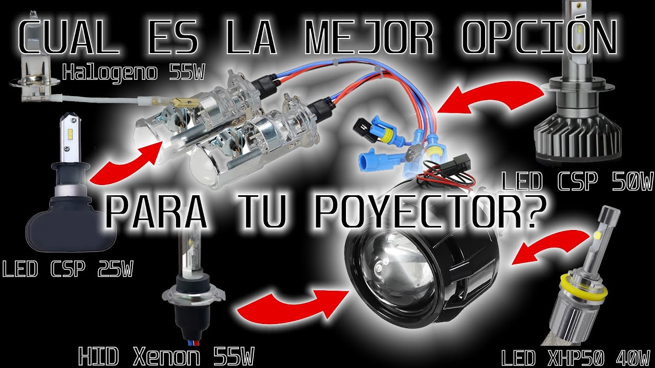 es el MEJOR Foco para nuestro Proyector (Lupas)? Halogeno, LED y Xenon. Comparativo! -