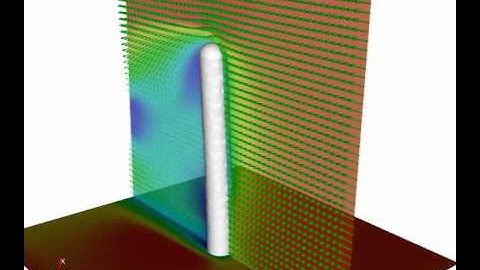 IBOFlow - efficient CFD Solver for Multiphase Flows