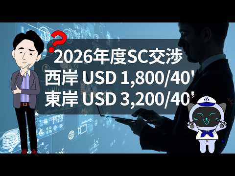 2026年度、北米SC交渉2026まとめ！中東情勢が運賃下落を食い止めた - イーノさんのロジラジ