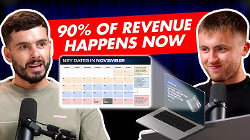 Black Friday 2025: The Exact Strategy Behind £45M in Revenue