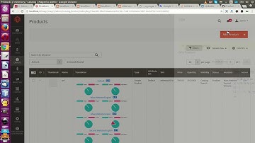 Magento2 Advanced Catalog Tools
