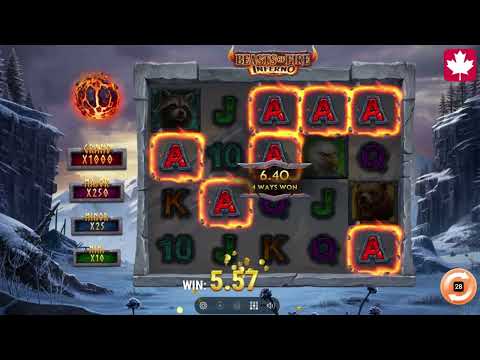 Pourquoi Choisir les Slots Play'n GO sur Aphrodite Casino ?