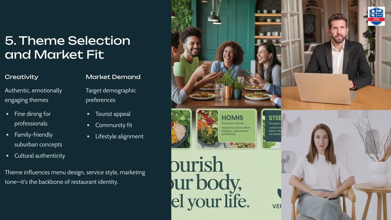 Menu ideation, theme selection, and branding strategies.