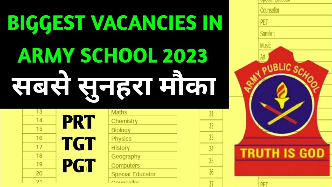 MEGA ARMY PUBLIC SCHOOL {APS/AWES} PRT TGT PGT ALL SUBJECTS RECRUITMENT 2023-2024 | BY  MITHUN SINGH