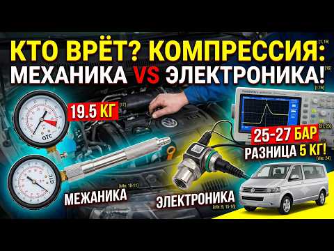 Самый высокоточный прибор для измерения компрессии