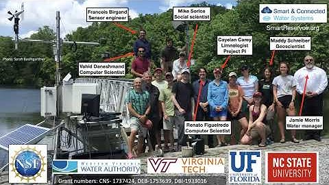 ESA 2020, R. Quinn Thomas, Near-term, iterative forecasts of freshwater ecosystem dynamics