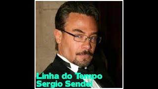 Antes e Depois das Novelas Mexicanas - Linha do Tempo - Sergio Sendel