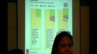 Addressing Unreliable Research by Dr  Leo Anthony G  Celi