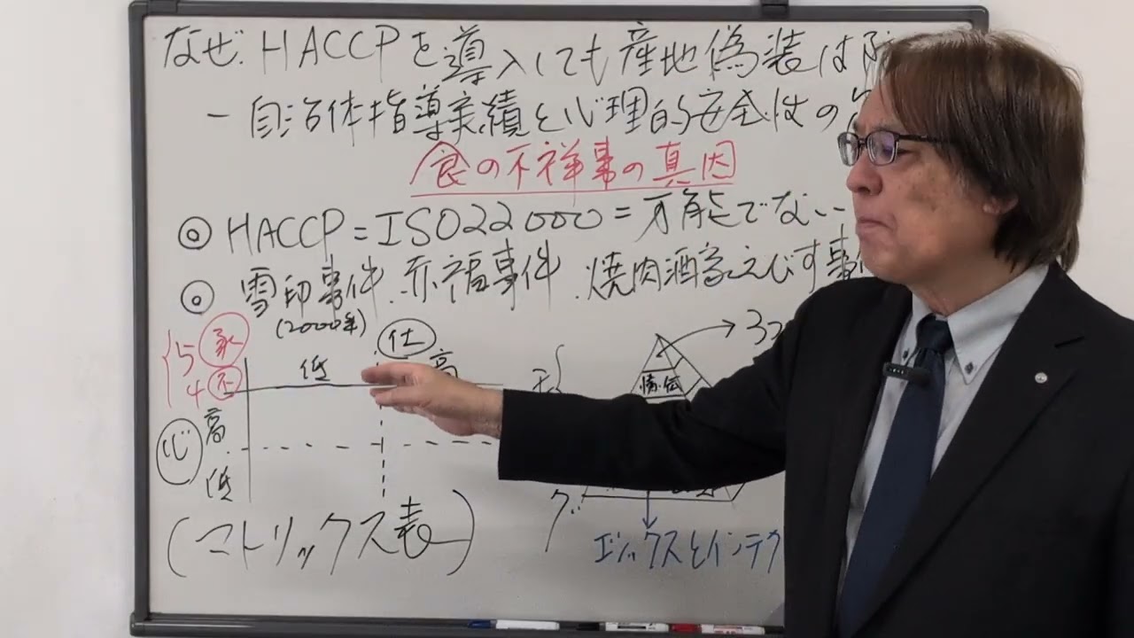 なぜHACCPを導入しても産地偽装は防げないのか？自治体指導実績と心理的安全性が解き明かす「食の不祥事」の真因　コンプライアンスの中川総合法務オフィス
