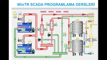 5- Scada Ders-4 Combobox Kullanımı #wintr #scada#freelesson #scadaprogramming  #scadaprogramlama