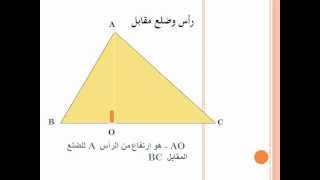 اذا كان المثلث متطابق الضلعين طول كل من ضلعه ٨