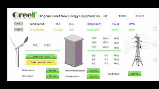 Pitch Control high Output Horizontal Axis Wind Turbine Generator
