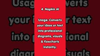 Top 5 AI Tools Every Student Should Use in 2026 🚀📚 |