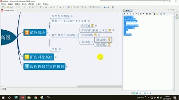 28 尚硅谷 JavaScript高级 作用域 面试题