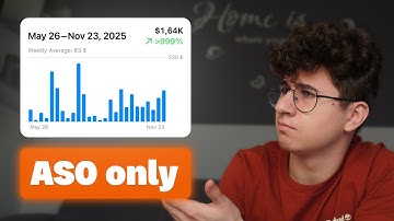 App Store Optimization 2025: My Exact Keyword Research Process (Before Writing Any Code)