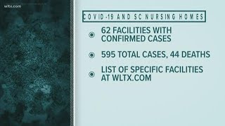 44 nursing home residents, staff have died from COVID-19 in South Carolina