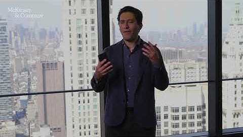 Components of digital transformation