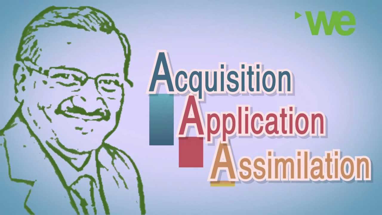 We School PGDM Programs introduction