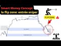 Smart money concept  comment trader la flip zone  trading  forex