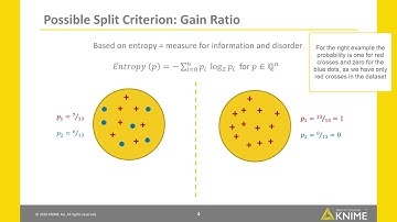 Behind the Scenes of the Decision Tree with KNIME