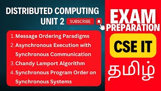 CS3551 Distributed Computing Unit 2 | Message Ordering & Snapshot Algorithms | Anna University 2025