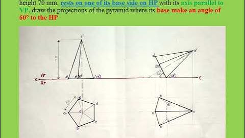 Projection of Solids